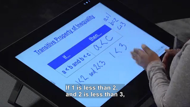 Closeup of a large screen on top of a podium with a hand holding a pen writing numbers. Title on the screen reads, "Multiplication Property of Inequality. A equals 1, B equals 2, C equals 3." An if and then table appears below and reads, "If A is less than B and C is positive, then A, C is less than B, C."