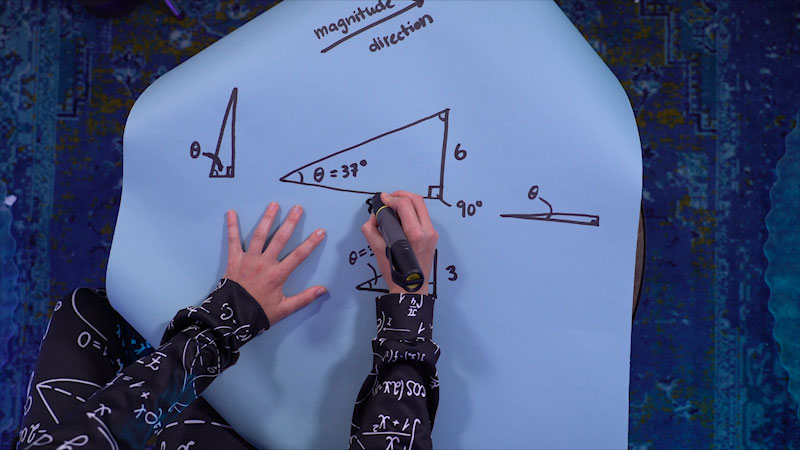 Aerial closeup of 2 arms in black sleeves. The right hand writes on a large sheet of paper with a thick black marker. The paper reads, "tangent equals opposite over adjacent (tan). S, O, H, C, A, H, T, O, A. 1." There's a diagram of a 37.5 degree angle and an directional axis labeled N and E.