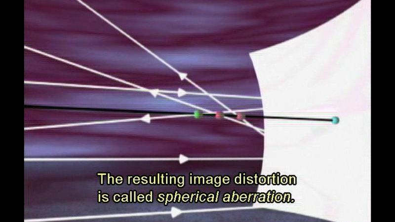 Still image from Geometric Optics: Reflection
