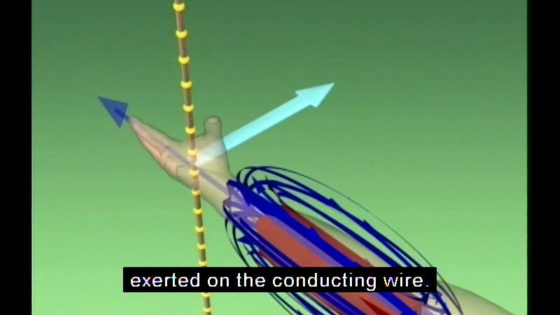 Illustration of an arm extended and energy cycling through the forearm. Energy continues out through the tips of the fingers. A wire intersects the hand, and an arrow indicates movement to the right. Caption: exerted on the conducting wire.